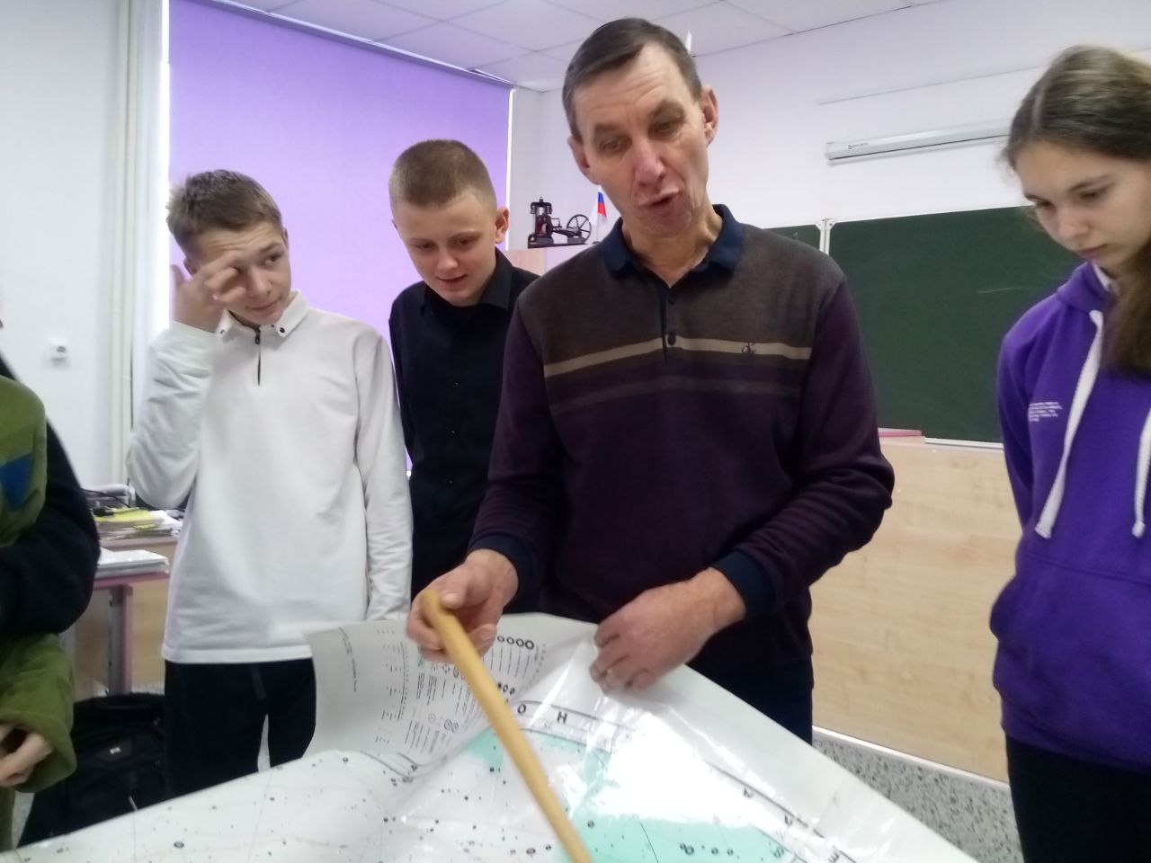 Урок Астрономии.